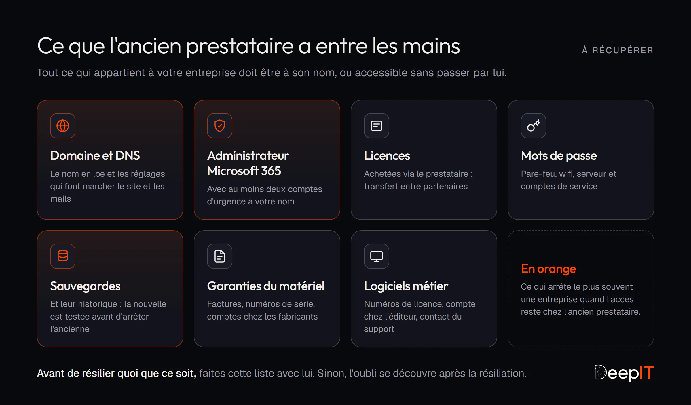 Ce que l'ancien prestataire a entre les mains : le domaine et le DNS, le compte administrateur Microsoft 365, les licences, les mots de passe, les sauvegardes, les garanties du matériel et les logiciels métier. Le domaine, le compte administrateur et les sauvegardes sont mis en avant : ce sont eux qui arrêtent le plus souvent une entreprise.