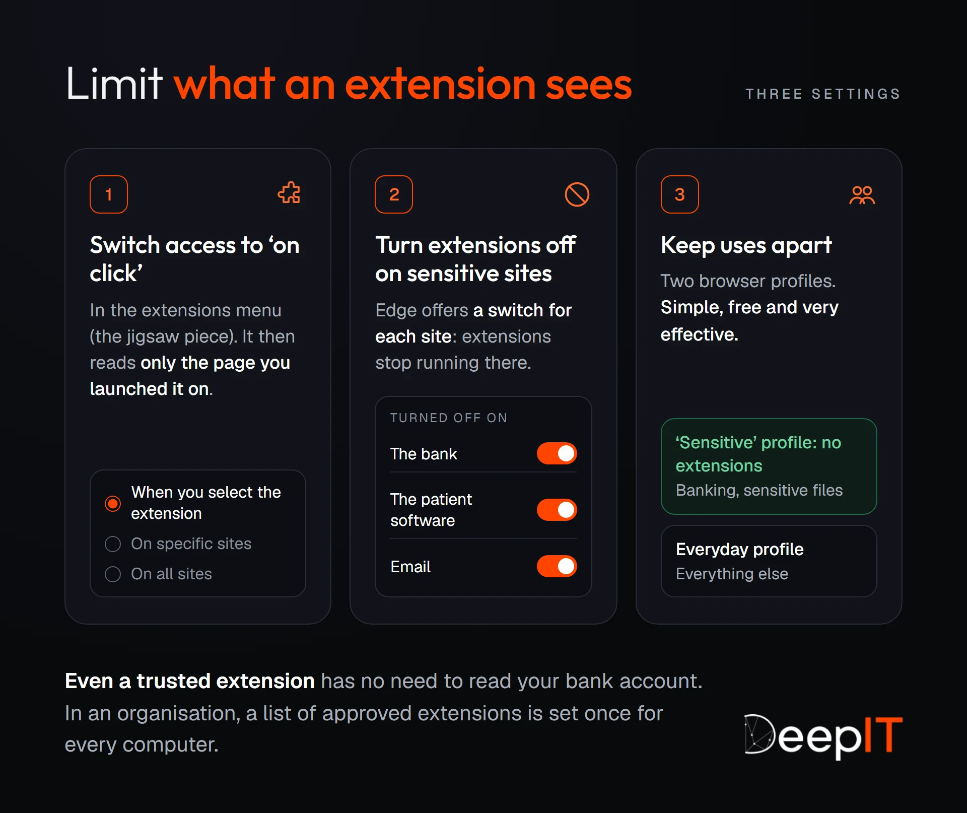 Three settings to limit what an extension sees: switch its access to ‘on click’, turn extensions off on the bank, the patient software and email, and keep a ‘sensitive’ browser profile with no extensions at all.