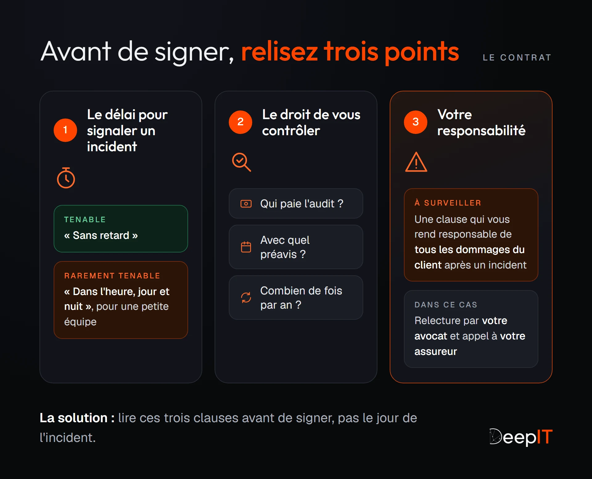 Les trois clauses à relire avant de signer : le délai pour signaler un incident (« sans retard » est tenable, « dans l'heure, jour et nuit » rarement), le droit d'audit (qui paie, quel préavis, combien de fois par an) et la responsabilité pour tous les dommages du client, à faire relire par un avocat et un assureur.