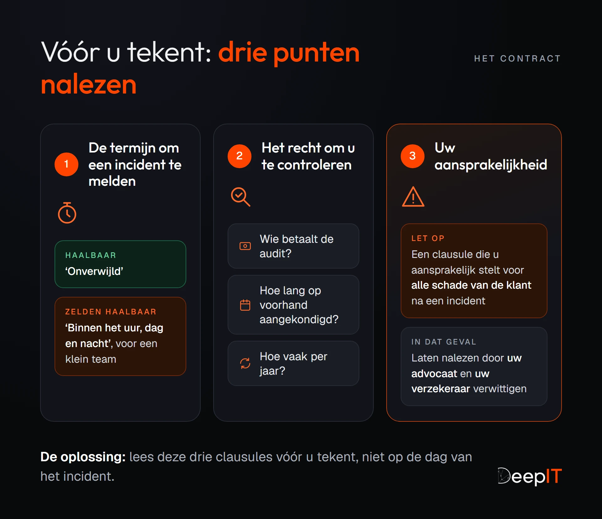 De drie clausules om na te lezen vóór u tekent: de termijn om een incident te melden (‘onverwijld’ is haalbaar, ‘binnen het uur, dag en nacht’ zelden), het auditrecht (wie betaalt, hoe lang op voorhand aangekondigd, hoe vaak per jaar) en de aansprakelijkheid voor alle schade van de klant, na te lezen door een advocaat en een verzekeraar.