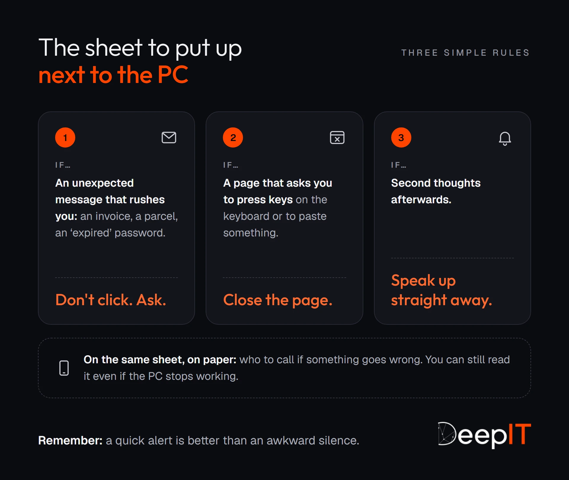The sheet to put up next to the reception PC, with three rules: an unexpected message that rushes you, don't click and ask; a page that makes you press keys or paste something, close it; second thoughts afterwards, speak up straight away. On the same paper sheet, who to call if something goes wrong.