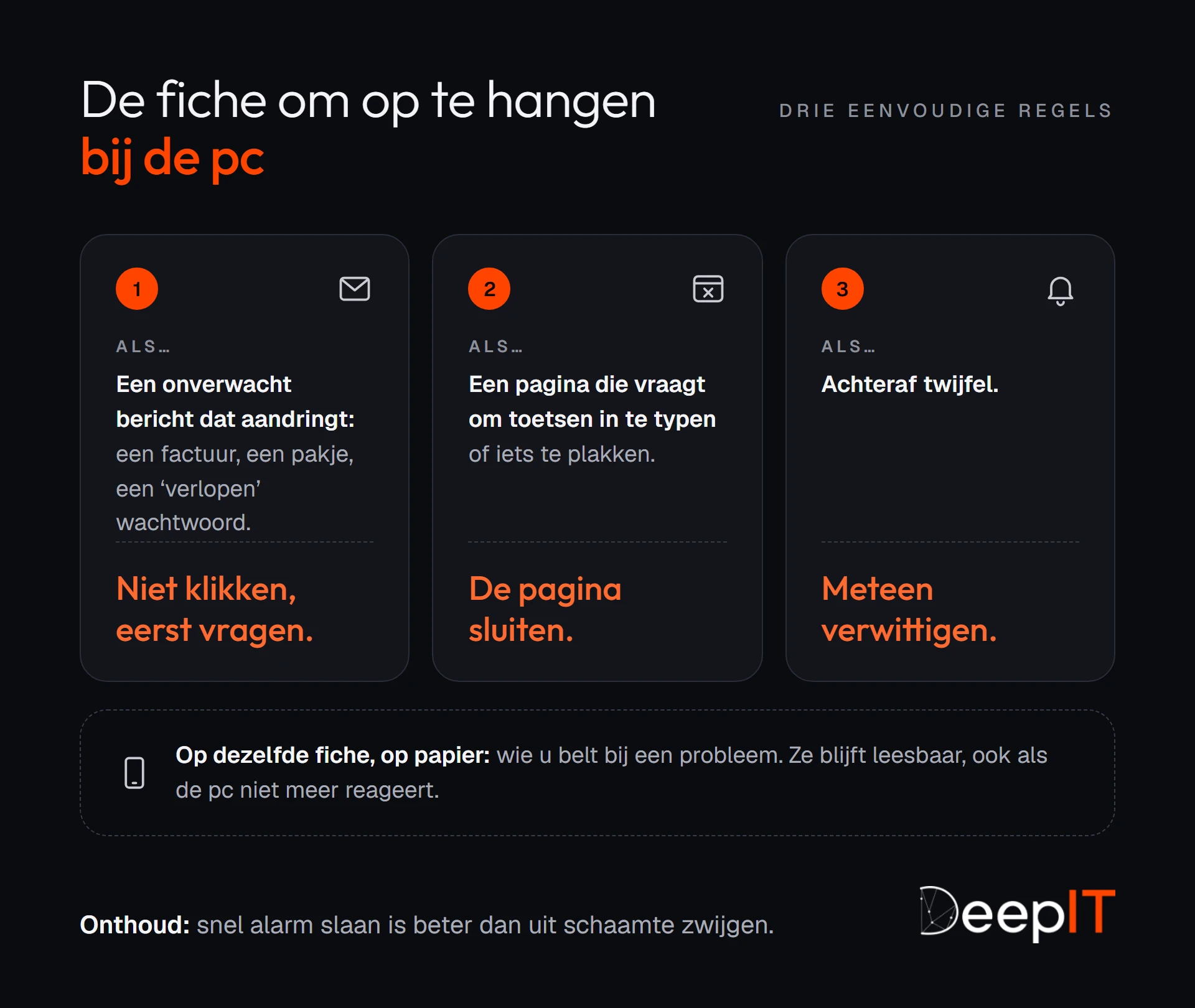 De fiche om bij de onthaal-pc op te hangen, met drie regels: een onverwacht bericht dat aandringt, niet klikken en eerst vragen; een pagina die toetsen laat intypen of iets laat plakken, de pagina sluiten; achteraf twijfel, meteen verwittigen. Op dezelfde papieren fiche: wie u belt bij een probleem.