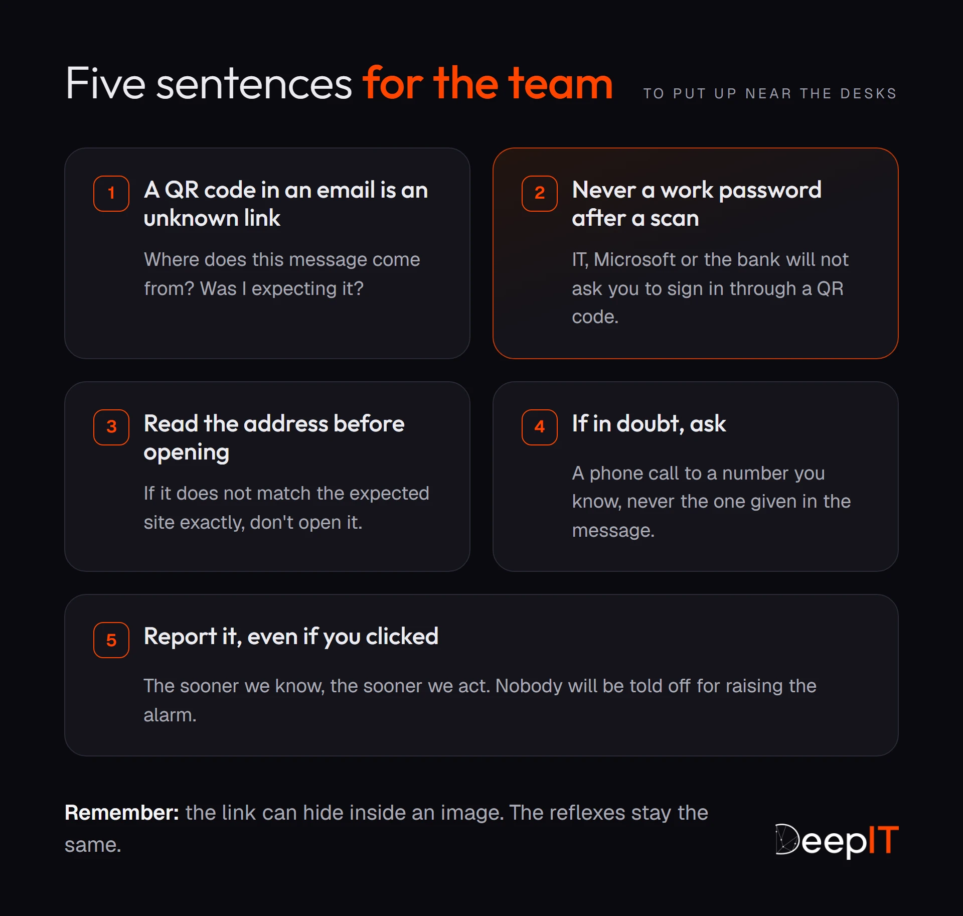 Five sentences to repeat to the team: a QR code in an email is an unknown link, never a work password after a scan, read the address before opening, ask if in doubt, report it even after the fact.